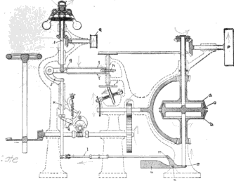 Woodward Compensating vertical type D and C mechanical governors.png